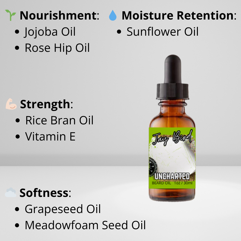 Uncharted Beard Oil | Fragrance Free