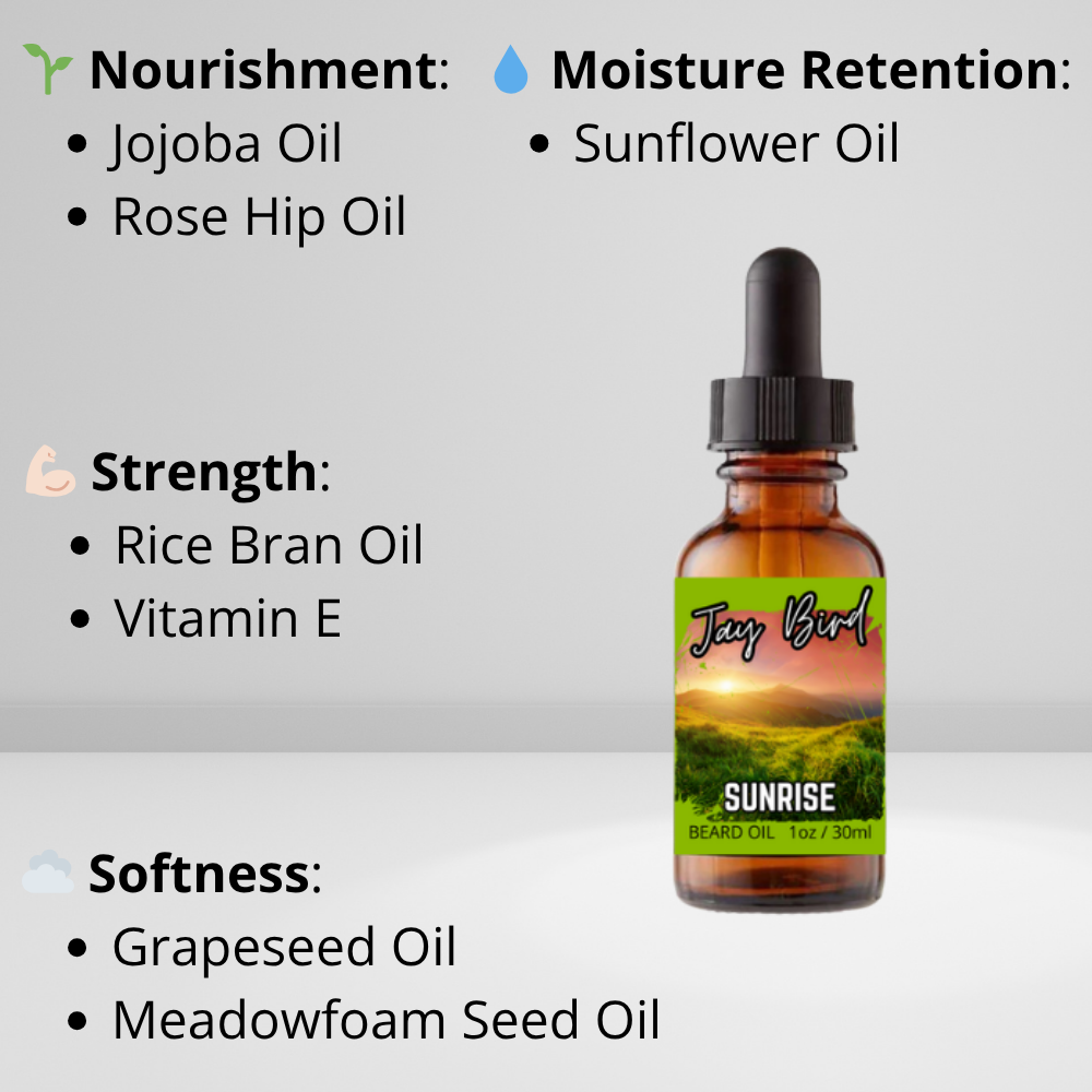 Sunrise Beard Oil | Bright Citrus Woods