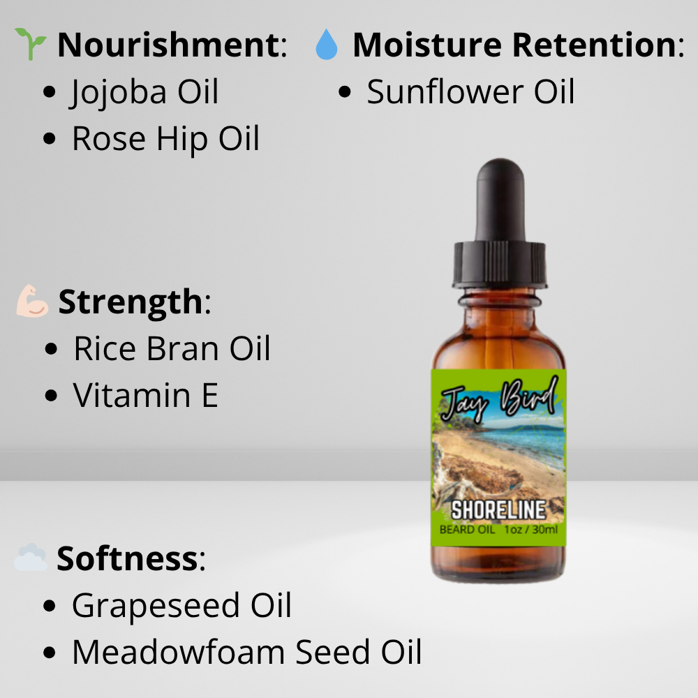Shoreline Beard Oil | Crisp Marine Citrus