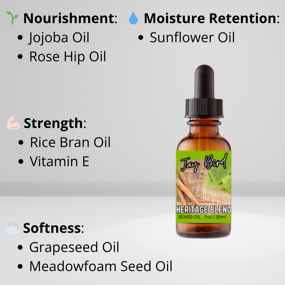 Heritage Blend Beard Oil | Rich Herbal with Smokey Depth