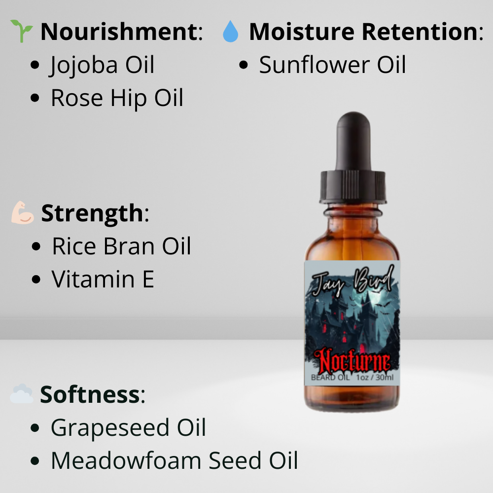 Nocturne Beard Oil (Limited Time) | Dark Fruit and Warm Earth