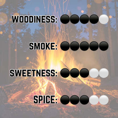 Campfire 2.0 Sample Kit | Oil and Balm