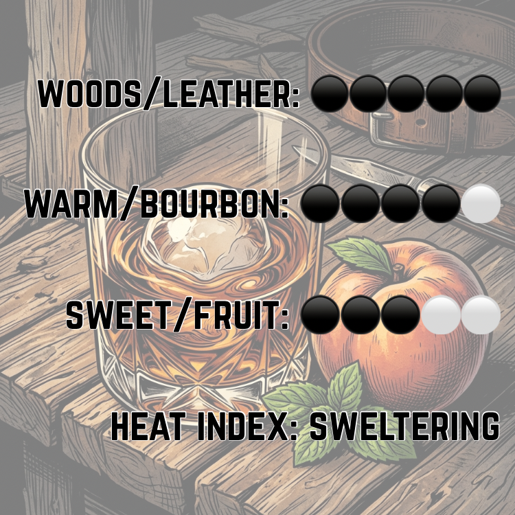 Sundown (Limited Reserve) | Sweet Georgia Peach • Aged Whiskey • Weathered Cedar