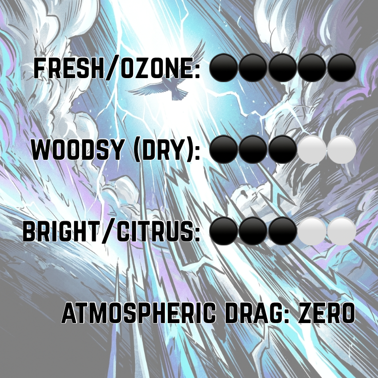 Stratos (Limited Reserve) | Crisp Bergamot • High-Altitude Ozone • Dry Hinoki Wood