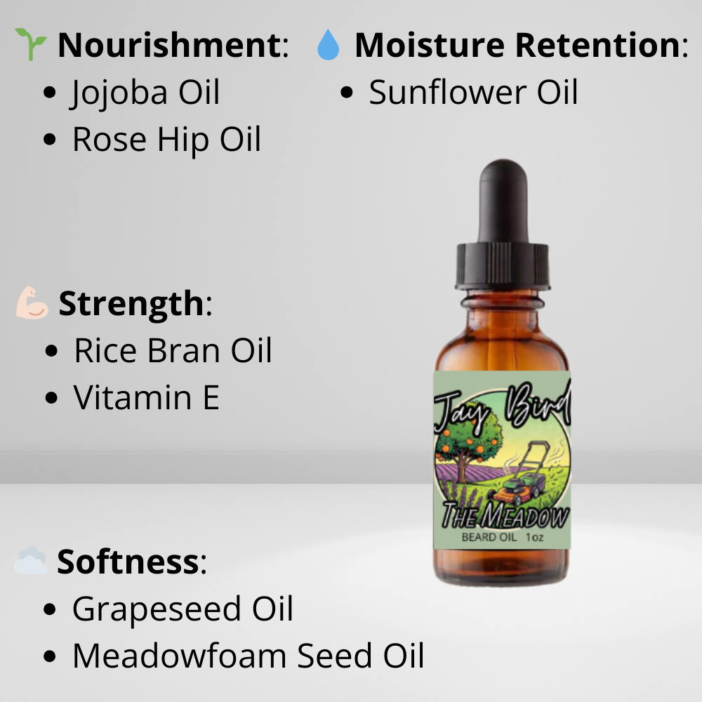 The Meadow Basic Softening Kit | Oil and Butter (Spring Limited)