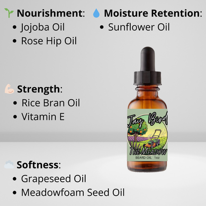 The Meadow Basic Softening Kit | Oil and Butter (Spring Limited)