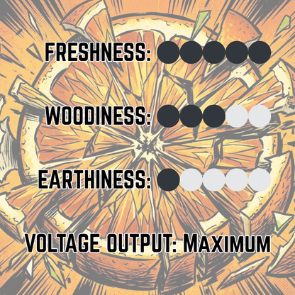 Catalyst (Limited Reserve) | Awakening Citrus • Sharp Spice • Resinous Woods