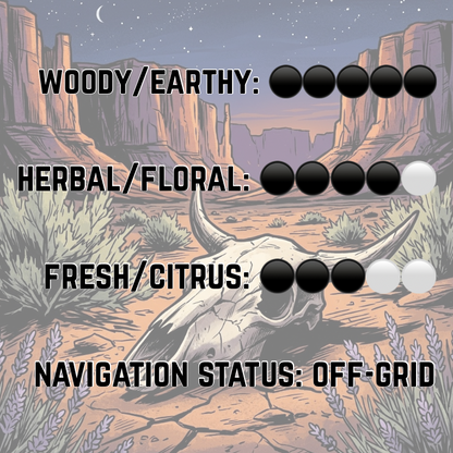 Nomad (Limited Reserve) | Distilled Lime • Wild Lavender • Sun-Baked Cedar