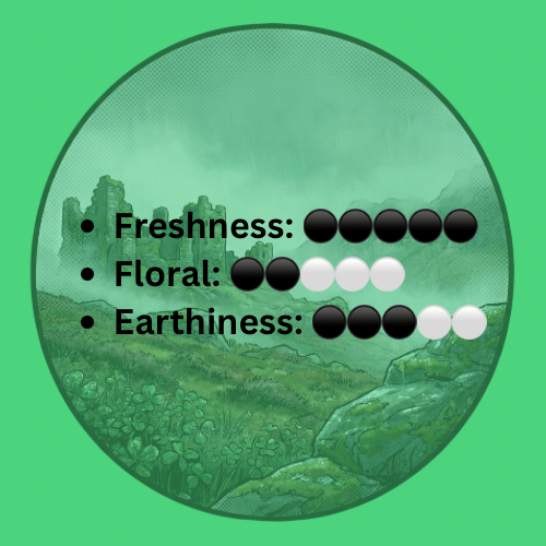 Irish Mist Beard Oil - Bright Lemon | Wild Clover | Coastal Ambergris