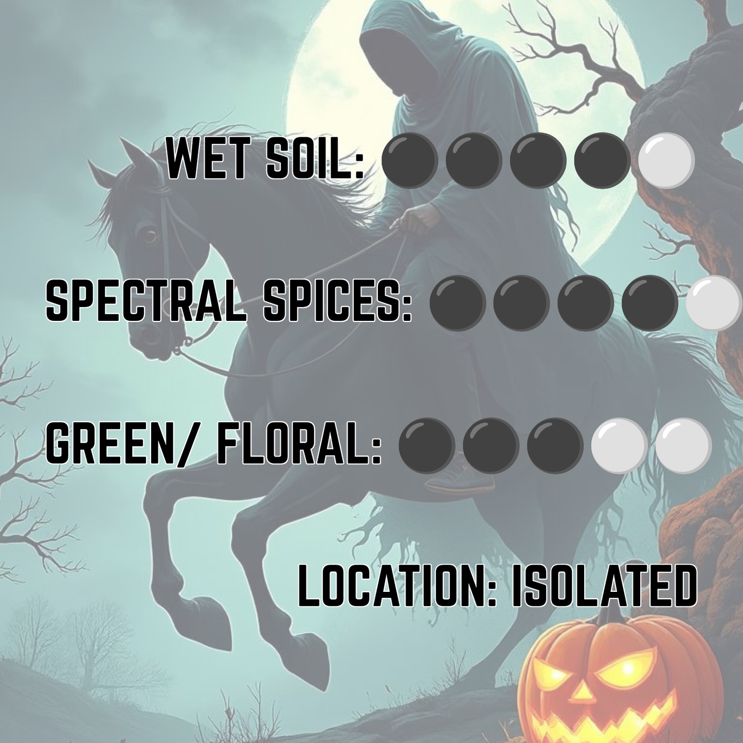 The Hollow Ultimate Wash Bundle (Limited Reserve)