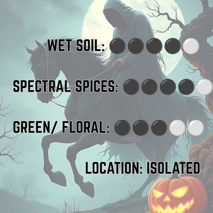 The Hollow Ultimate Wash Bundle (Limited Reserve)