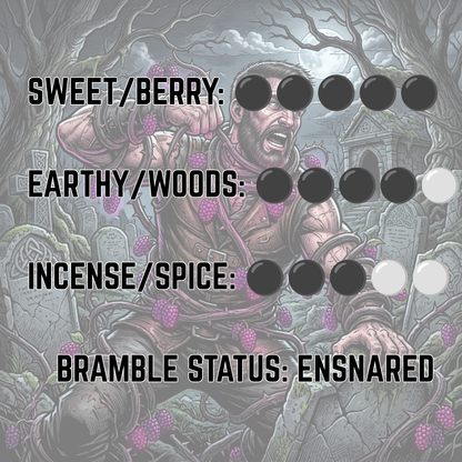 Berried Alive Beard Balm (Limited Reserve) | Wild Mulberry • Turned Earth • Black Teakwood