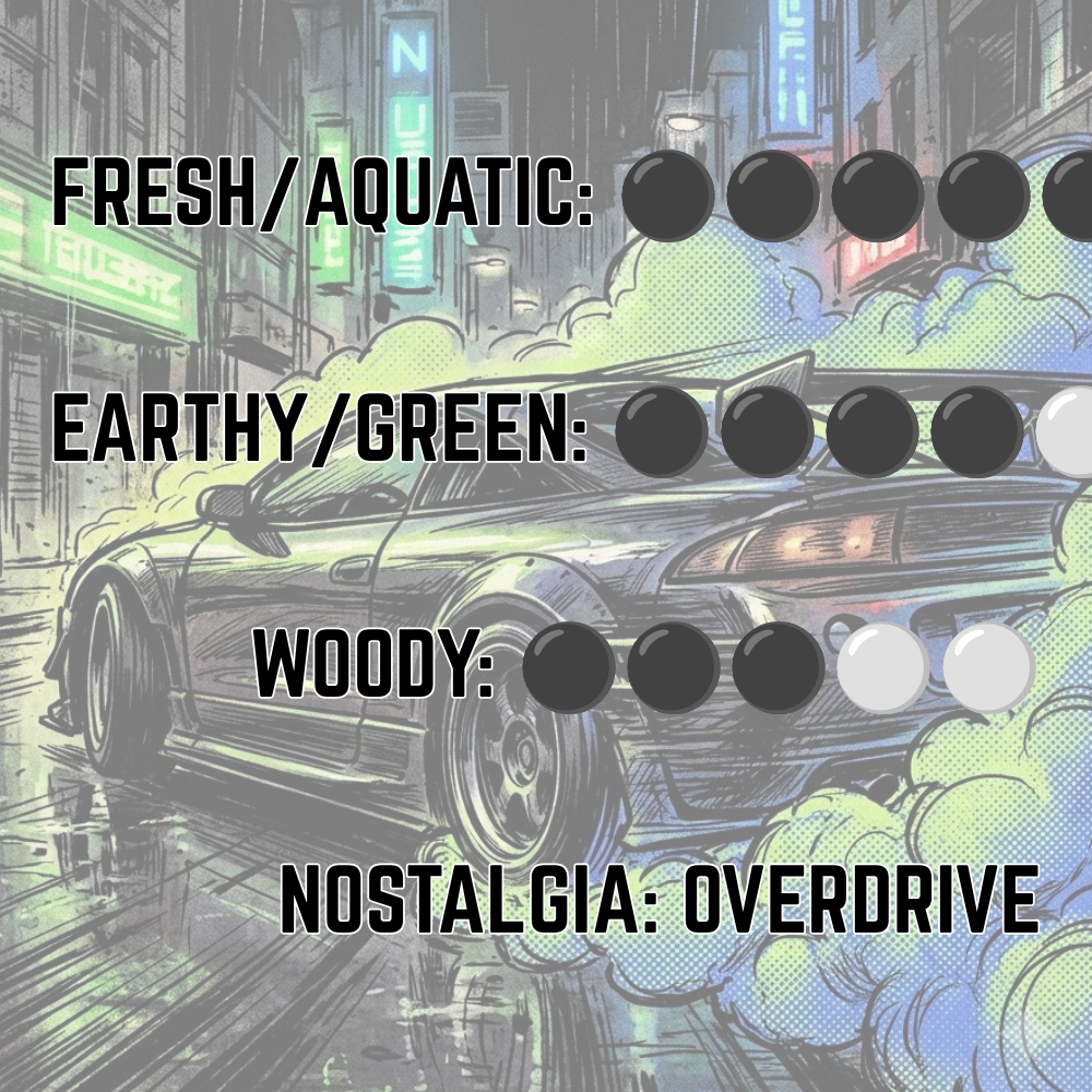 Momentum Utility Spray (Limited Reserve) | High-Octane Freshness • Pure ‘99 Nostalgia • Apple, Crushed Leaf, Clean Musk
