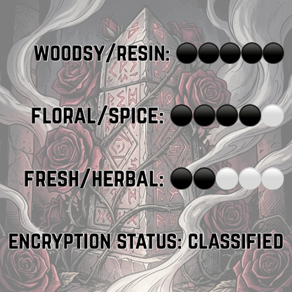 Cipher Beard Oil (Limited Reserve) | Bright Yuzu Citrus • Biting Pepper & Sage • Spiced Oak