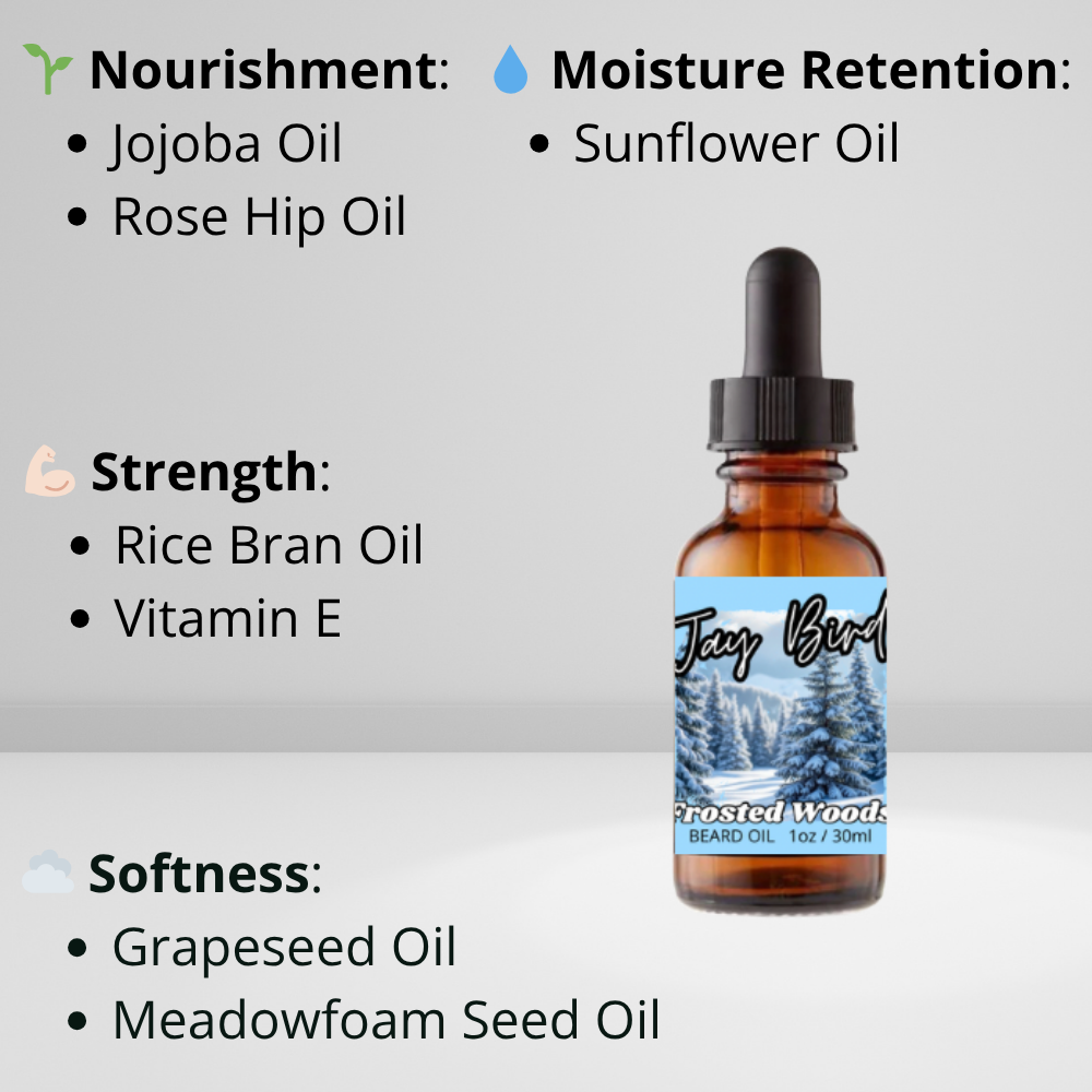 Frosted Woods Style Essentials Kit | Oil and Balm (Winter Limited)