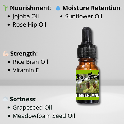 10ml (.33oz) Beard Oil Sample | Your Choice of Fragrance