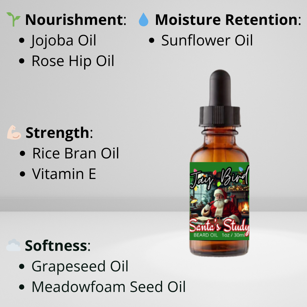 Santa’s Study Beard Oil (Christmas Limited) | Spiced Fruits and Pipe Smoke