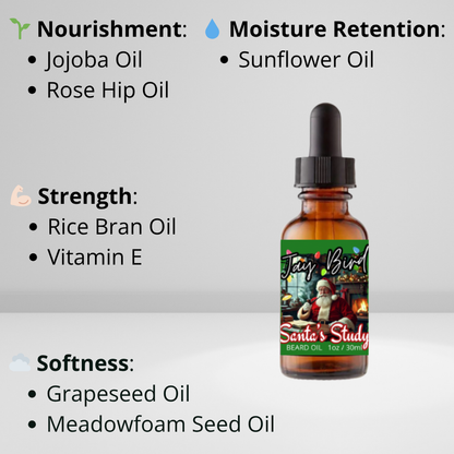 Santa’s Study Beard Oil (Christmas Limited) | Spiced Fruits and Pipe Smoke