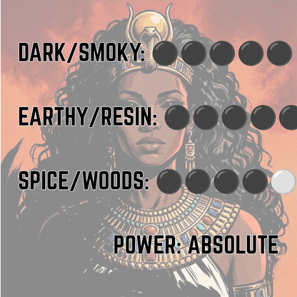 Akasha Oil and Butter (NoMoreTyrs Collab)