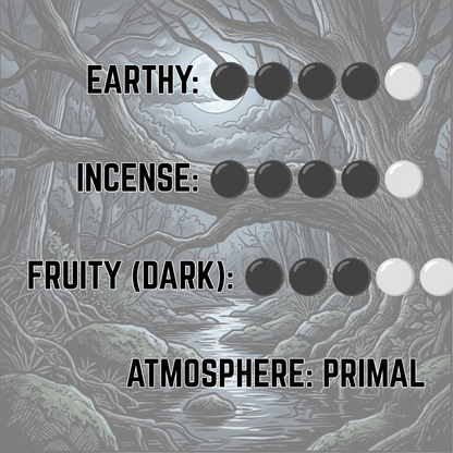 Witching Hour Oil and Butter (Limited Reserve) | Dark Blackberry • Ancient Oud • Mystical Resins