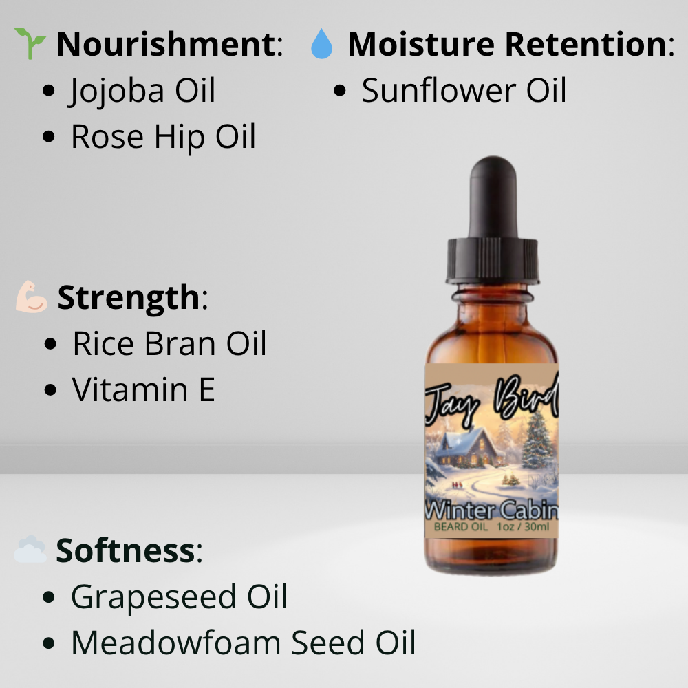 Winter Cabin Basic Softening Kit | Oil and Butter (Winter Limited)