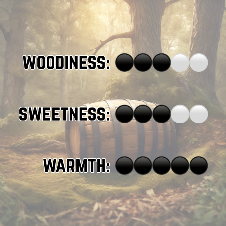 Whiskey Woods Solid Cologne - Charred Oak | Smooth Bourbon | Bergamot Zest