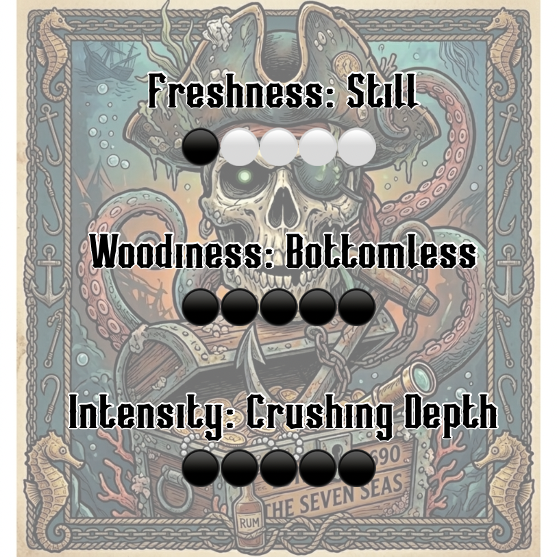 The Locker (Tides of Fortune #6) | Ancient Sunken Timber • Silty Earthy Vetiver • Pressurized Siberian Fir