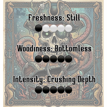 The Locker (Tides of Fortune #6) | Ancient Sunken Timber • Silty Earthy Vetiver • Pressurized Siberian Fir